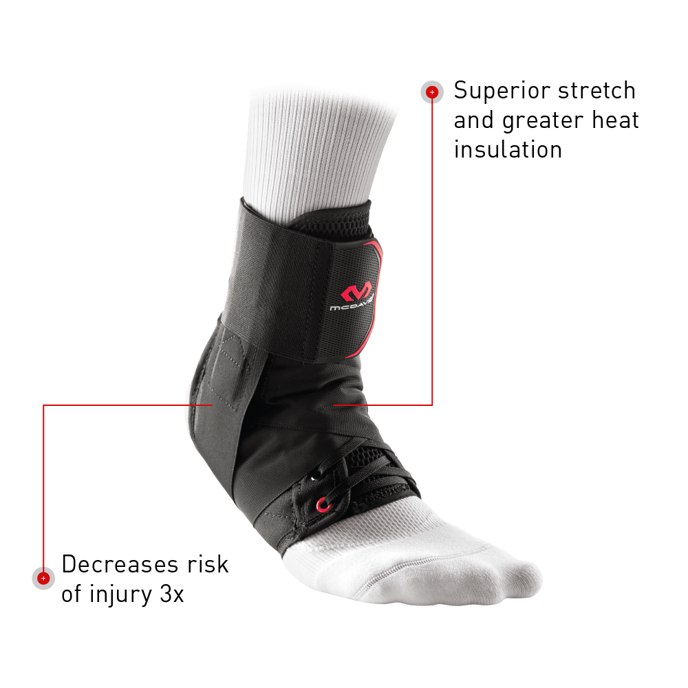 ANKLE BRACE, Products